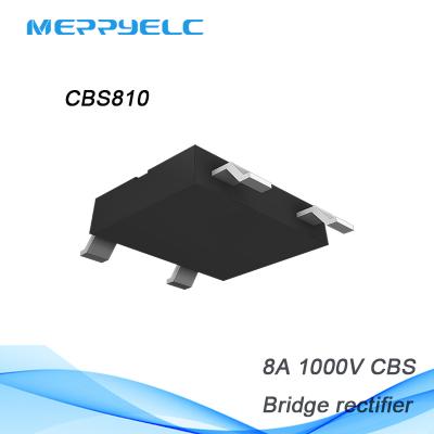 CBS810